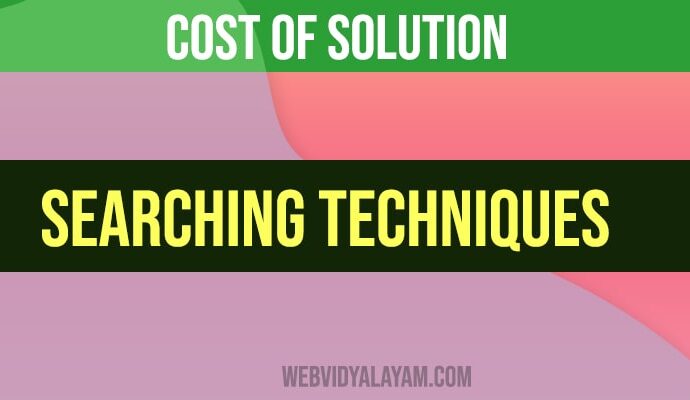 Cost Of Solution