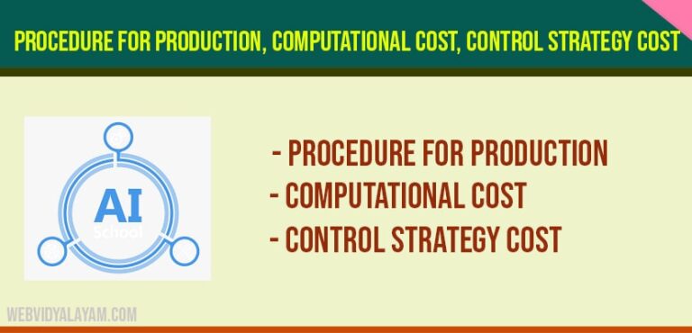 Procedure for production, Computational Cost, Control Strategy cost