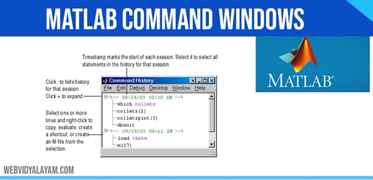 Matlab command windows
