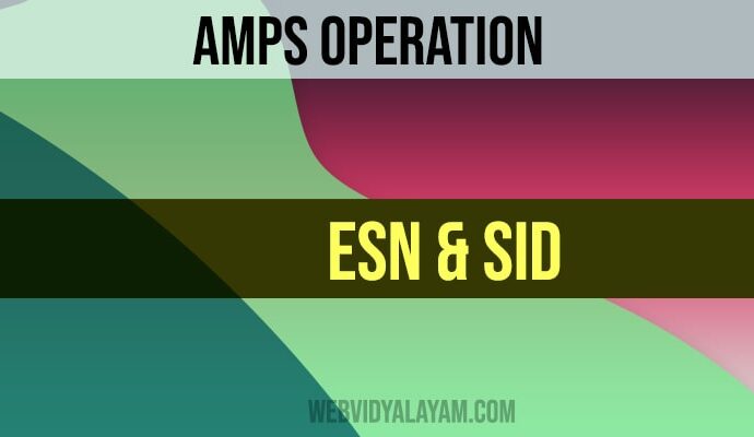AMPS operation