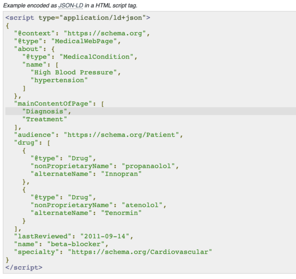 How to Implement MedicalWebPages for Medical and Health Care Websites ...