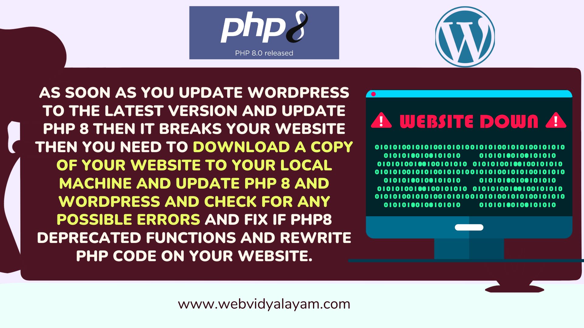 Fix WordPress Not Working With PHP 8 Update? - Web Vidyalayam